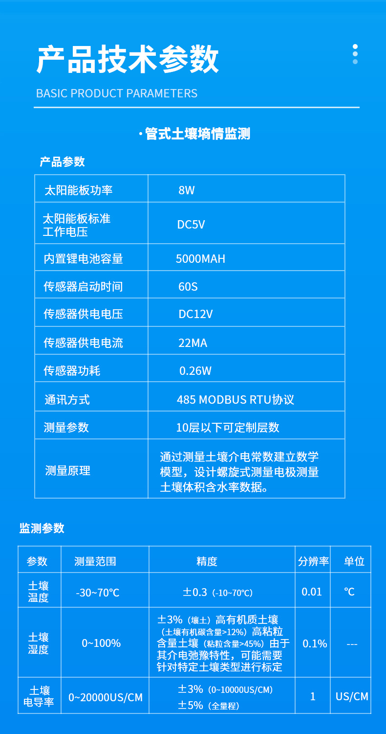 4281f228afe9cc157170b48b6683f62d_O1CN01J1Ot3Z1TanCbRWR75_!!2215442982399-0-cib___r__=1741851689461.jpg