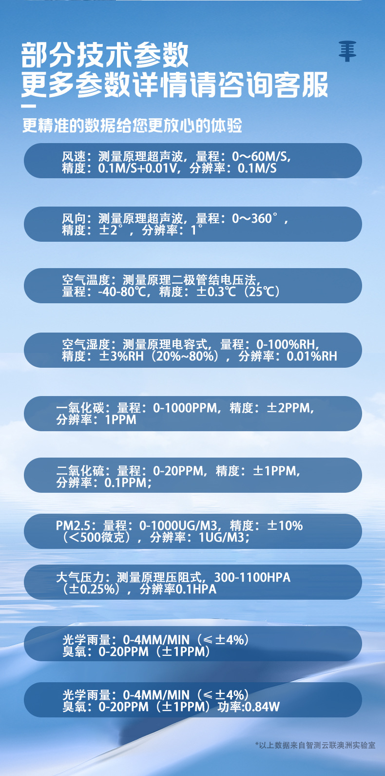 28bbd77d6766a4564bb5175c97727b77_O1CN015aUXn521hNr3zArBi_!!2219630877016-0-cib.jpg